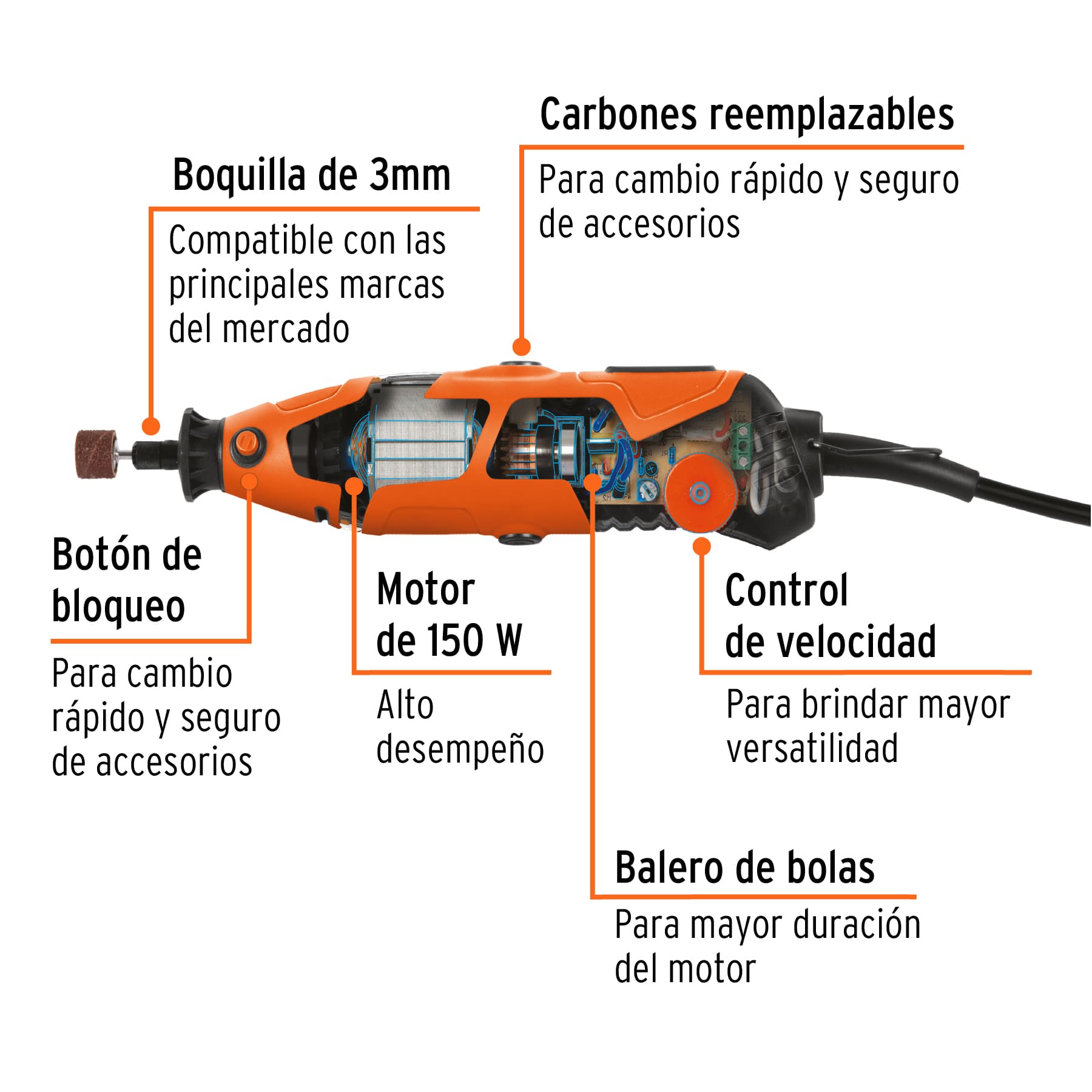 HERRAMIENTA ROTATIVA PROFESIONAL 150 W CON 97 ACCESORIOS - Imagen 3